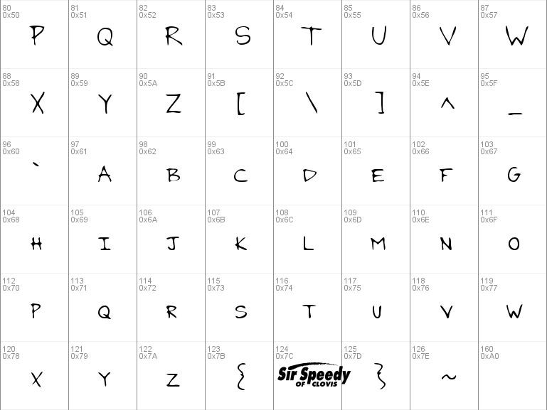 Download free Sherman font, free Sherman.ttf Regular font for Windows