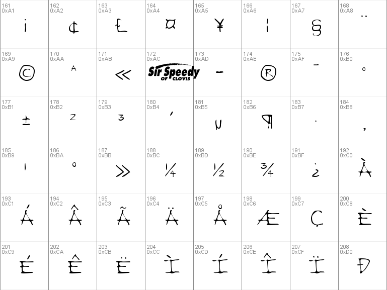 Download free Sherman font, free Sherman.ttf Regular font for Windows