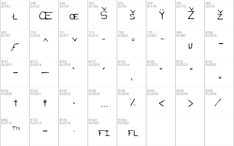 Download free Sherman font, free Sherman.ttf Regular font for Windows