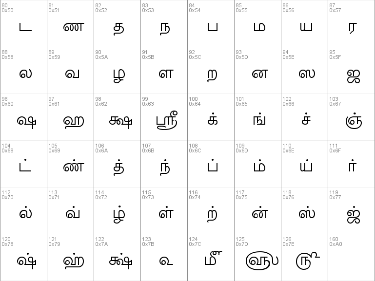 Download free TM-TTValluvar font, free TM-TTValluvar-Normal.ttf Normal ...