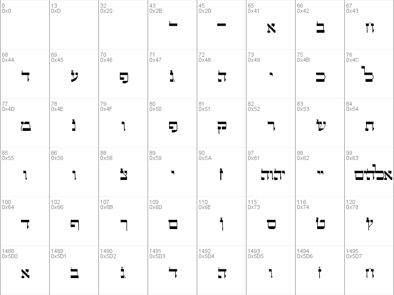 Download free Torah Sofer for Hebrew Keyboards font, free torah_sofer ...