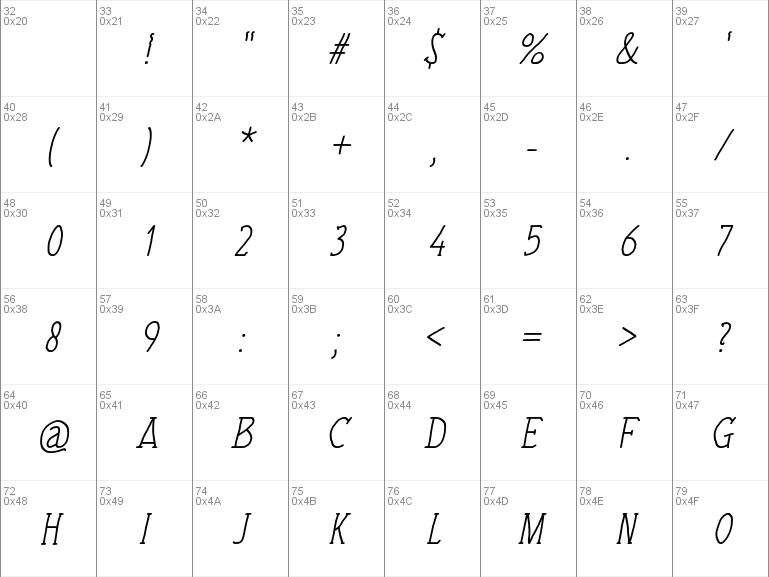Download Free Tulisan Tangan 74 Font Free Tulisan Tangan 74 Italicttf Italic Font For Windows 9601