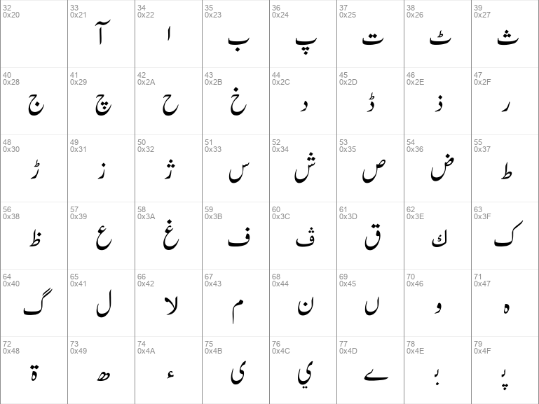 urdu ttf fonts for android download