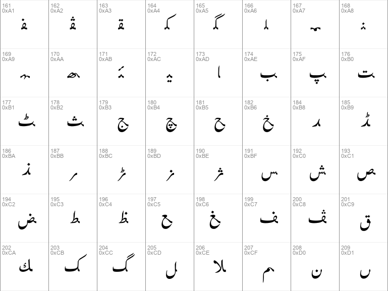 Download free Urdu Naqsh (Nastalique) font, free urdunast.ttf Naqsh ...