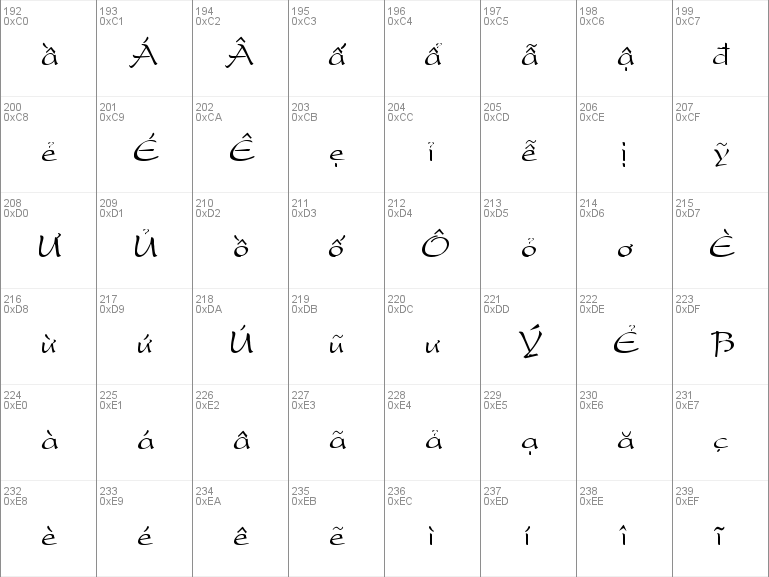 Download Free Vps Hoa Lu Font Free Vpsholut Ttf Regular Font For Windows