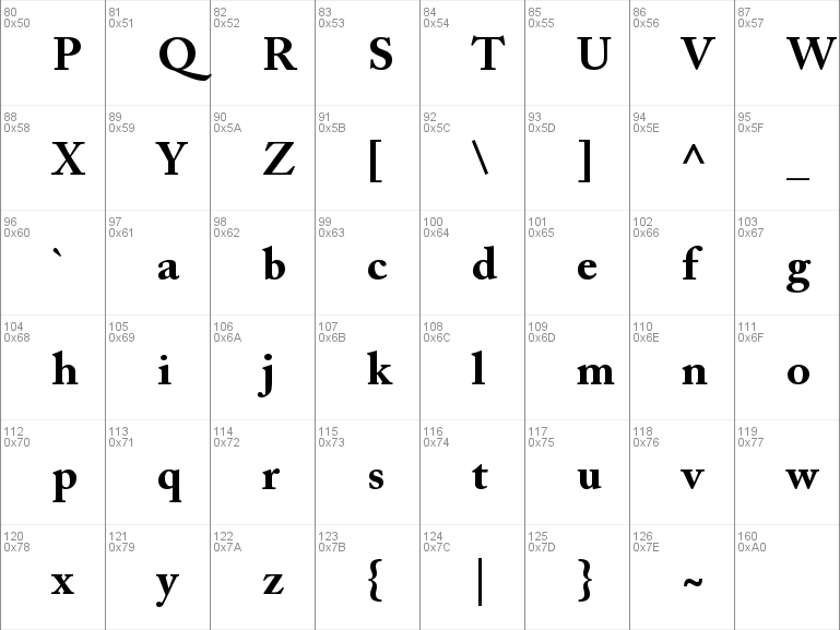 different versions of caslon font