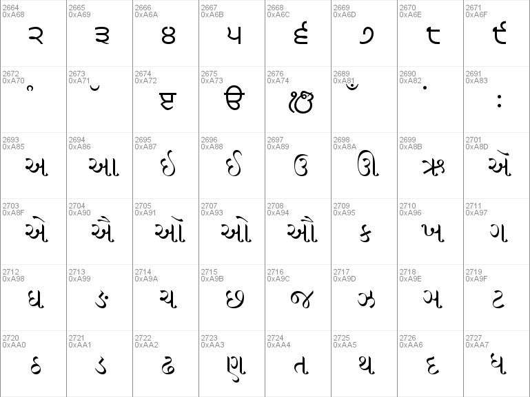 Download free Arial Unicode MS font, free ARIALUNI.TTF Regular font for ...