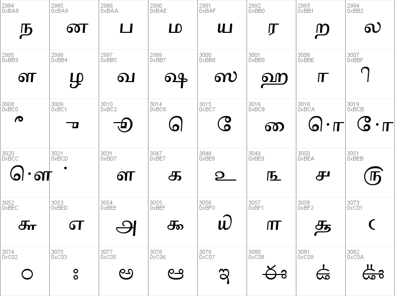 Download Arial Unicode Mswesternagents