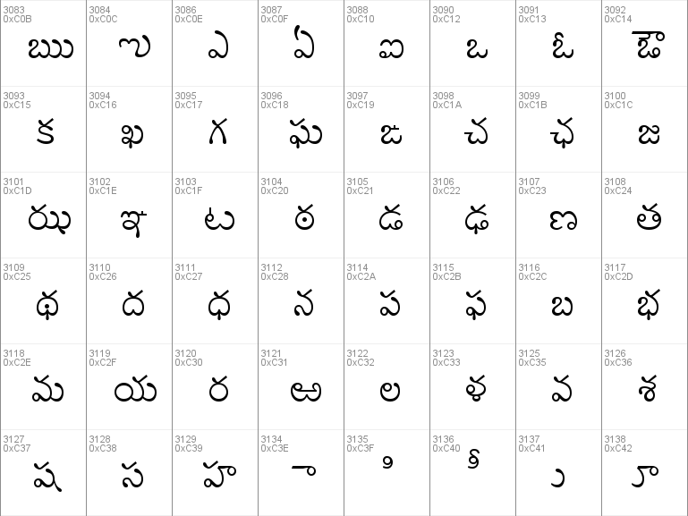 Download free Arial Unicode MS font, free ARIALUNI.TTF Regular font for ...