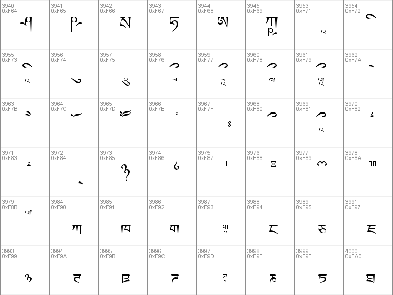 Arial unicode ms arabic download