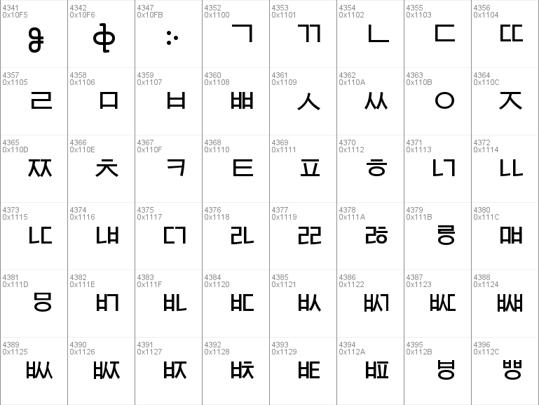 Download free Arial Unicode MS font, free ARIALUNI.TTF Regular font for ...