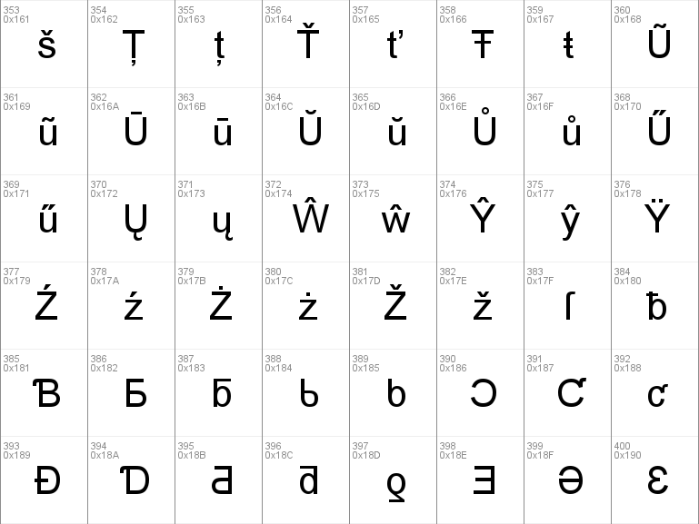 arial unicode ms arialuni.ttf