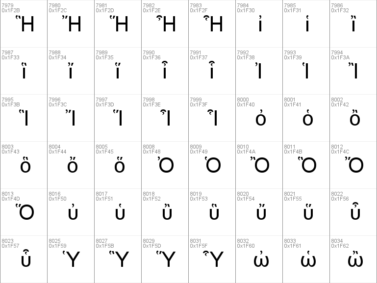 Arial unicode font download for ms word