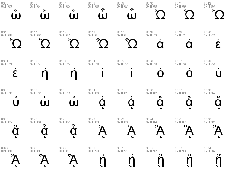 Arial unicode ms font converter