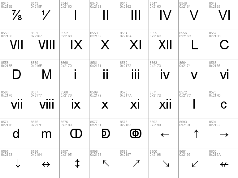 Download Arial Unicode Ms