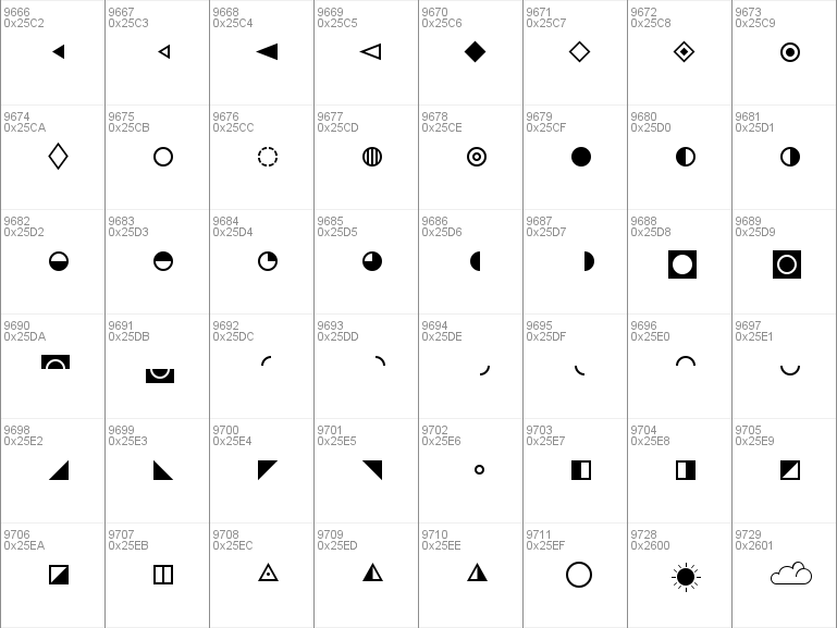 arial font symbols