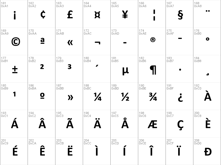calibri body font download for mac