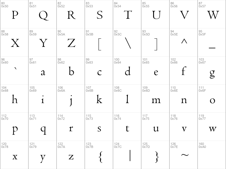 Centaur Font Free Download Mac