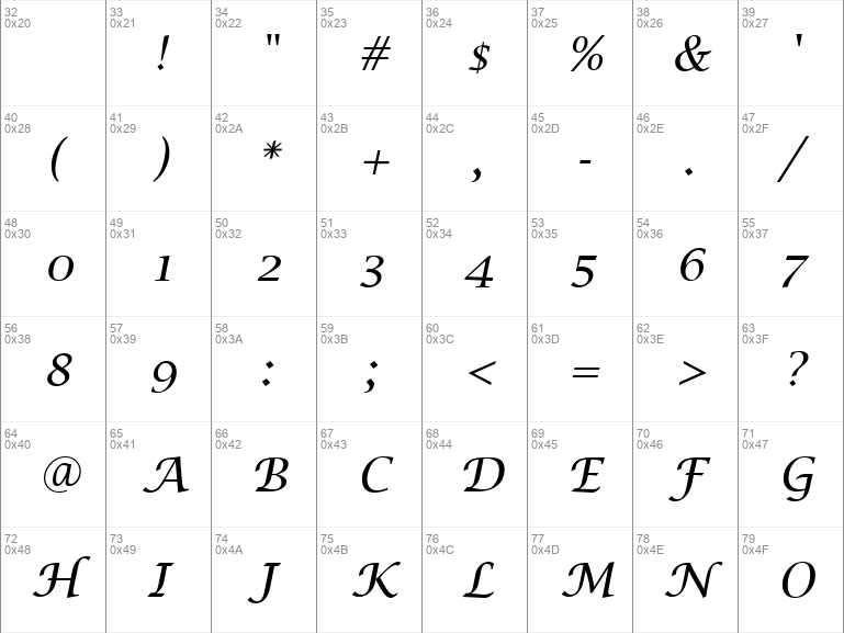 lucida calligraphy font for windows 7