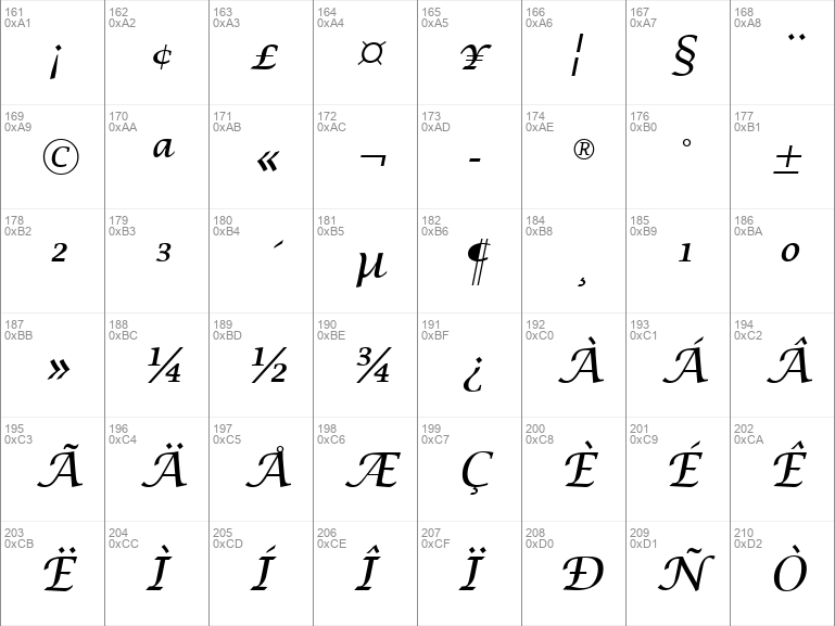 lucida calligraphy font google docs