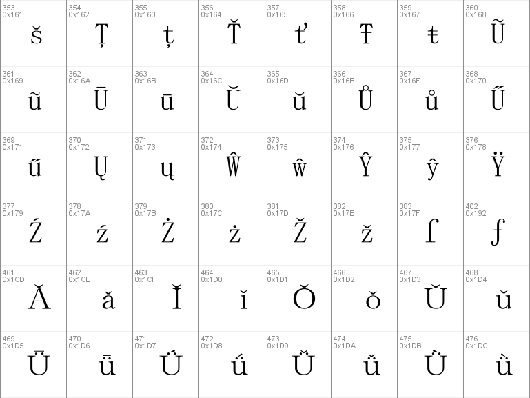 nsimsun font download