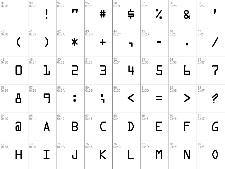 ocr font variations