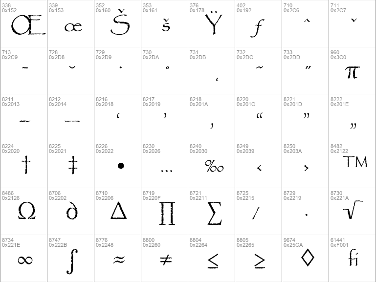 free download papyrus font