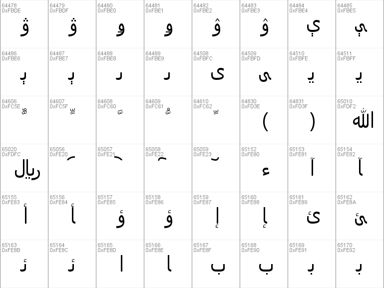 Download free Segoe UI font, free SEGOEUI.TTF Normal font for Windows