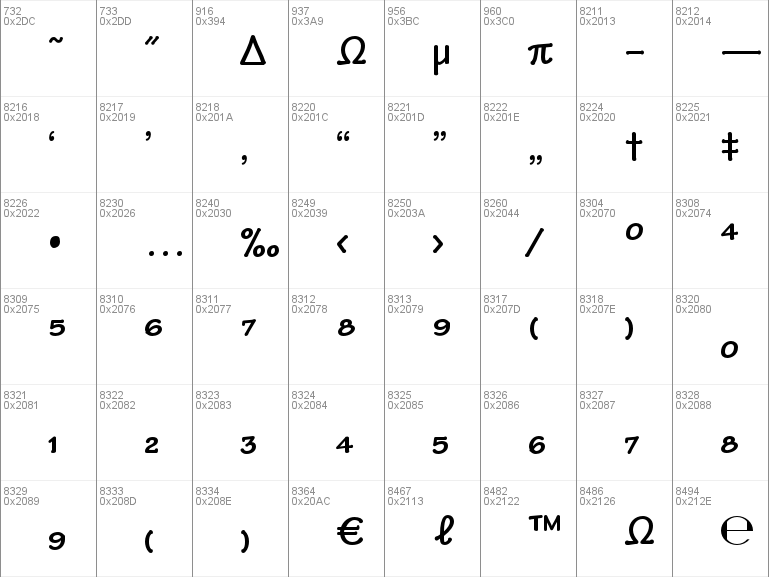 download font tekton unicode mtz