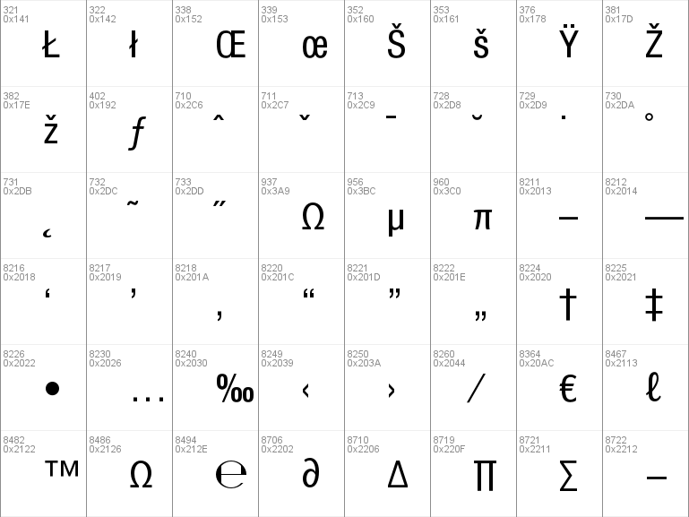 helvetica neue lt std 65 medium font