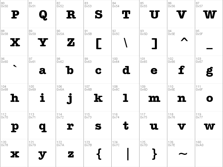 american typewriter font italic