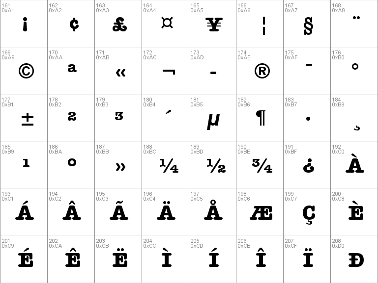 american typewriter font for pc