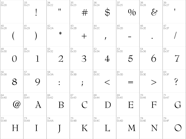 Download Free Bernhard Modern Std Font Free Bernhardmodernstd Roman Otf Roman Font For Windows