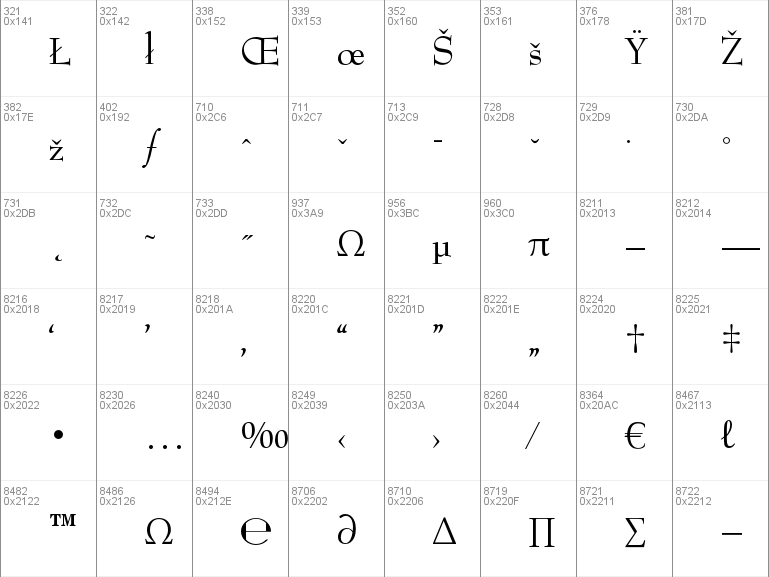 Bernhard Modern Std-Roman Free Font / Download Bernhard Modern Std Roman Roman / The artistsketches font contains 228 beautifully designed characters.