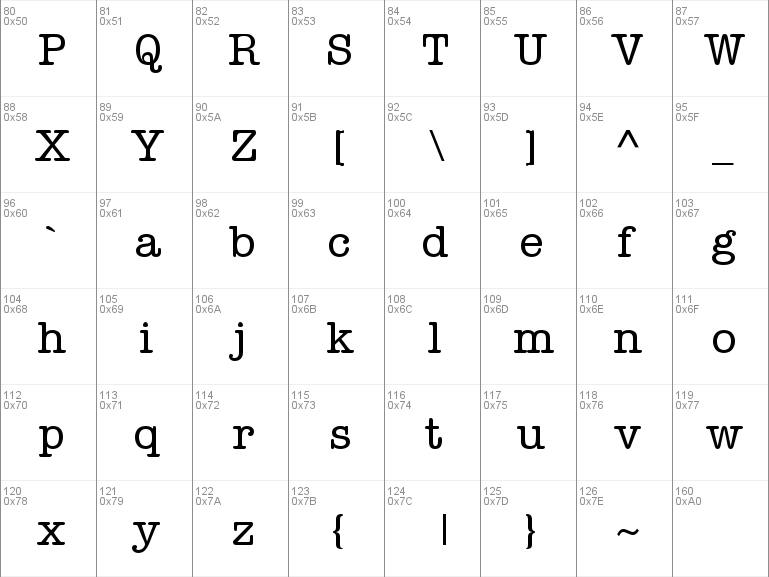 Pdf font