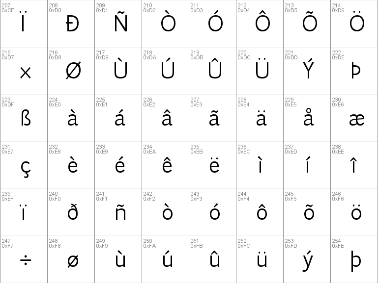 euphemiacas font