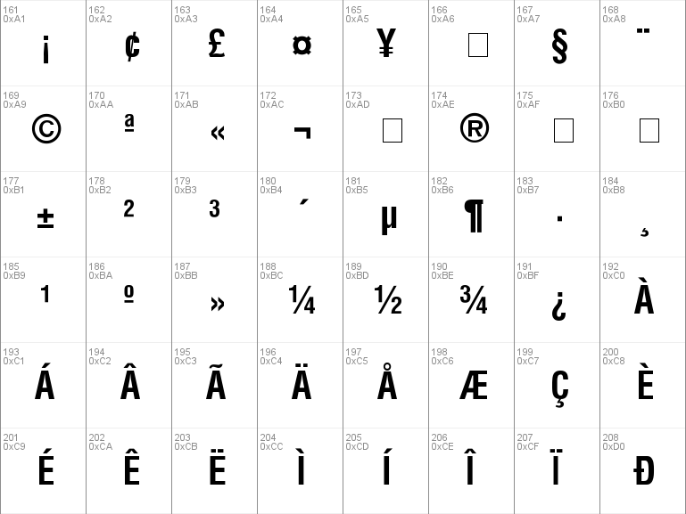helvetica regular font free download