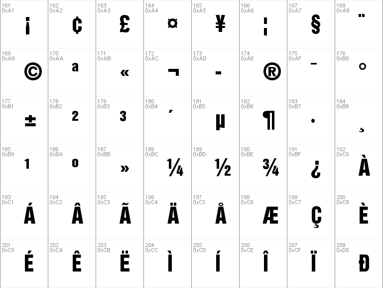 helvetica type 1 font free download