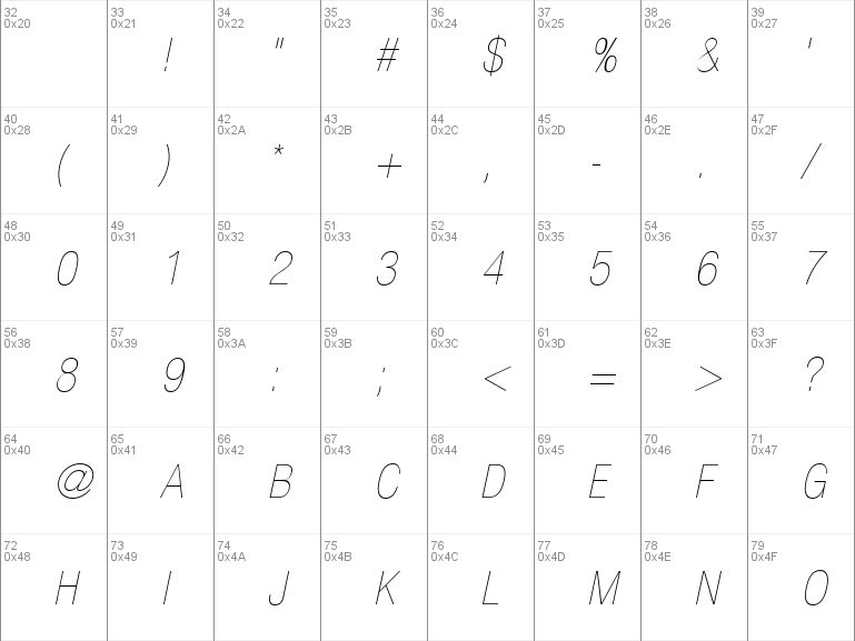 free font download helvetica neue lt std