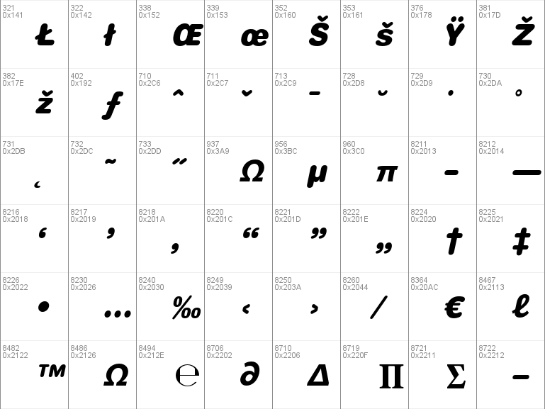helvetica windows 10 font download