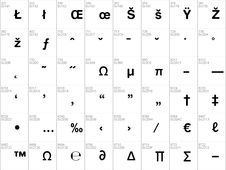 download helvetica font for windows 10