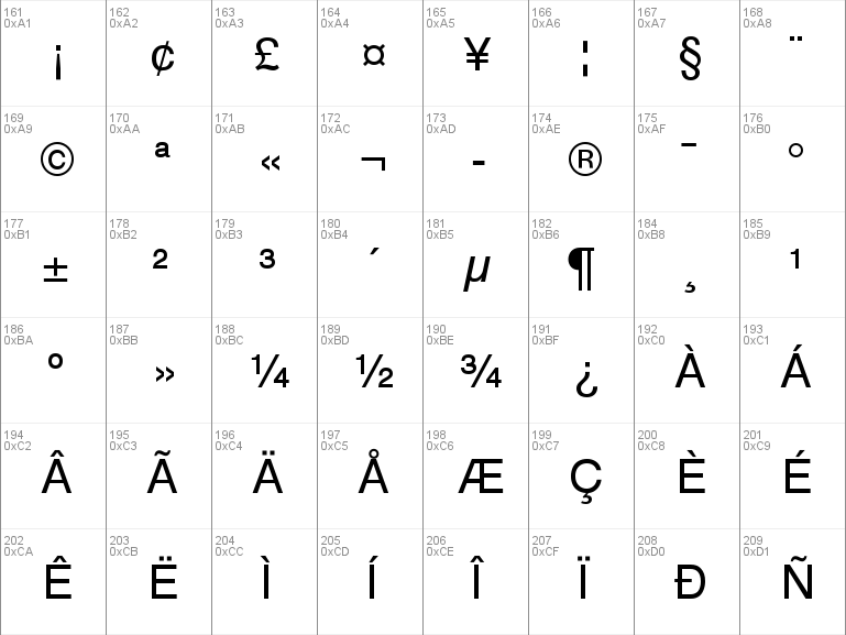 download helvetica font windows 10
