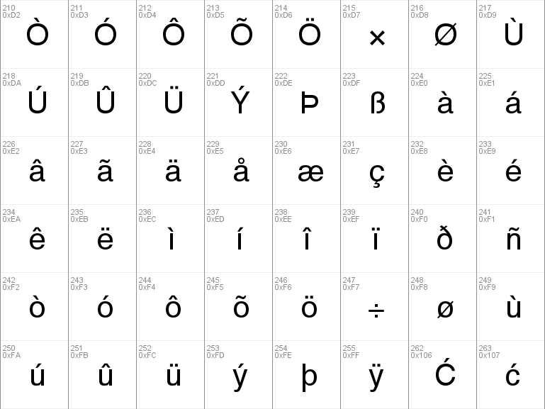 helvetica font download for windows 10
