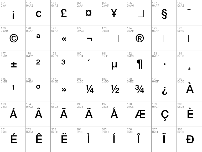 helvetica font windows download