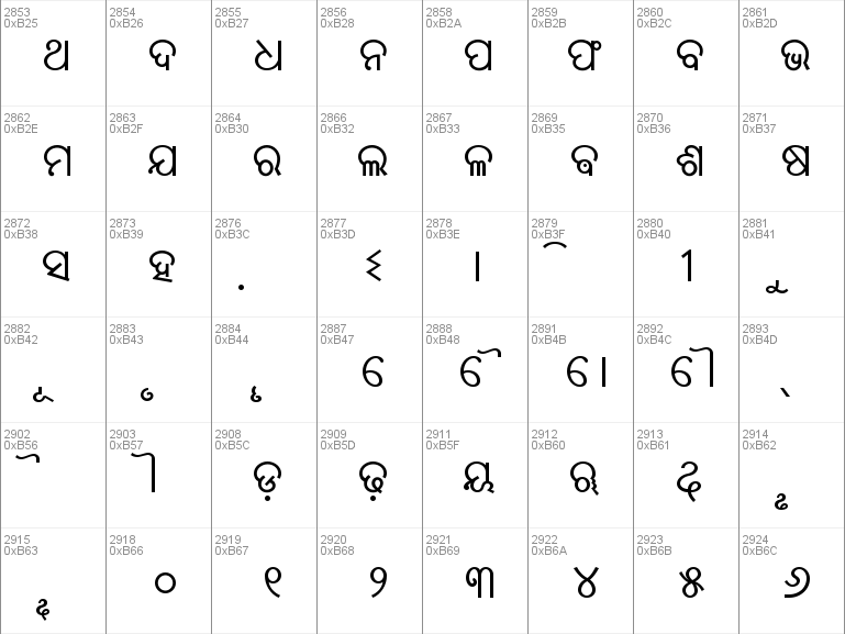 Download free Kalinga font, free kalinga.ttf Regular font for Windows