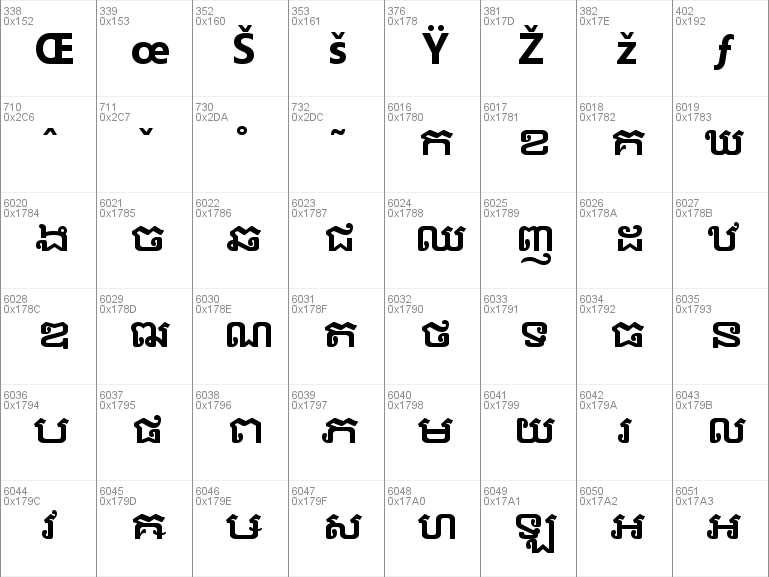 full khmer font