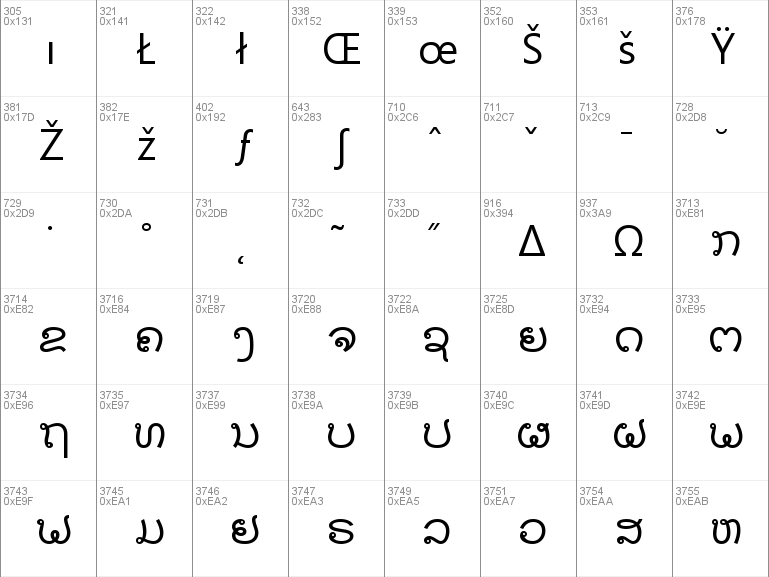 Download free Lao UI font, free LaoUI.ttf Regular font for Windows