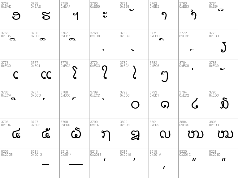 Download free Lao UI font, free LaoUI.ttf Regular font for Windows