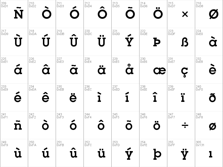 free lubalin font