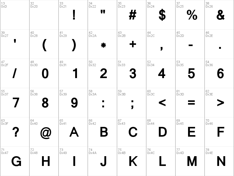 mangal font download for windows 10